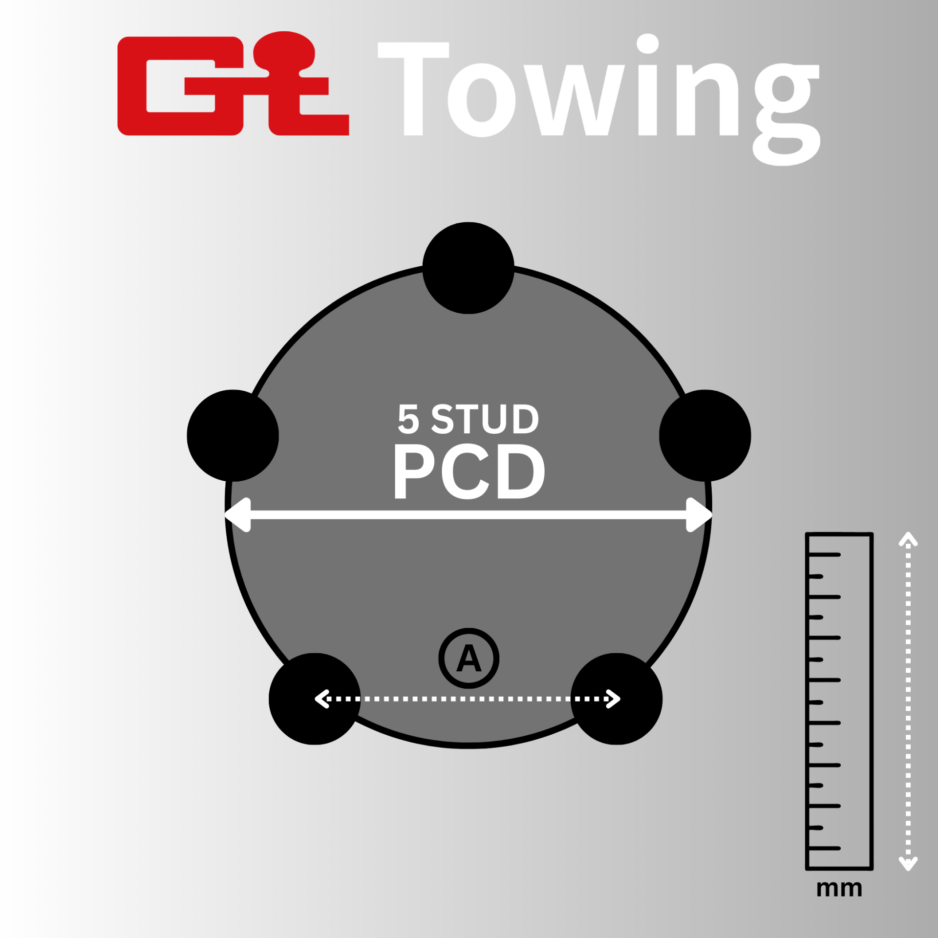 Calculate your 5 Stud Trailer Wheel PCD