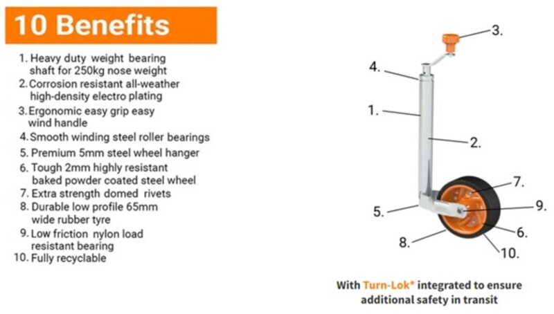 karttsuperwheel_high_res_24.jpg