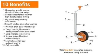 karttsuperwheel_high_res_24.jpg