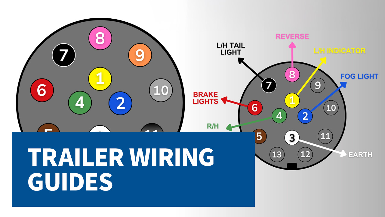 UK trailer plug and socket guide